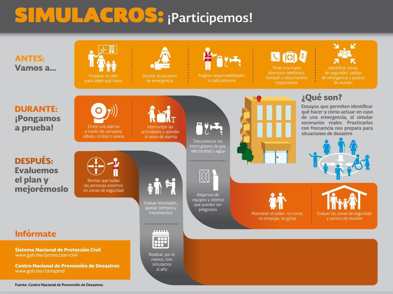Invita CEPC a participar en el Primer Simulacro Nacional 2025 - Linea ...